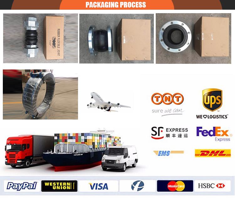 Pipe Fitting Dismantling Joint